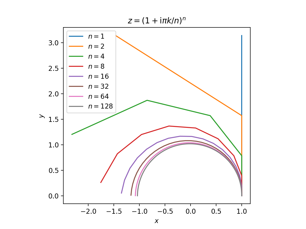 ../../_images/euler.png